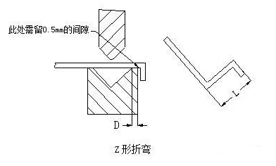 钣金加工中数控折弯加工零件范围及加工精度参数的详细解答-多宝官网-多宝(中国)一站式服务官网 钣金加工中数控折弯加工零件范围及加工精度参数的详细解答-多宝官网-多宝(中国)一站式服务官网