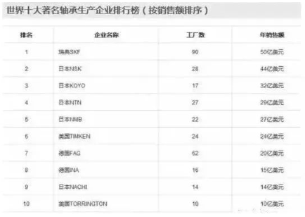 涉及钣金加工行业、全球领先的高客户设备-多宝官网-多宝(中国)一站式服务官网 涉及钣金加工行业、全球领先的高客户设备-多宝官网-多宝(中国)一站式服务官网