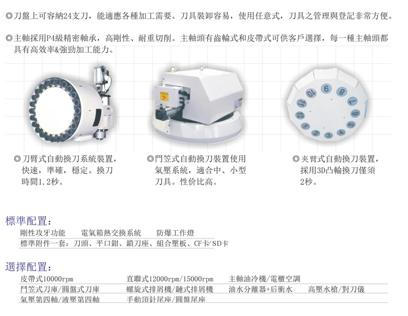 CNC-VMC1165-多宝官网-多宝(中国)一站式服务官网 CNC-VMC1165-多宝官网-多宝(中国)一站式服务官网